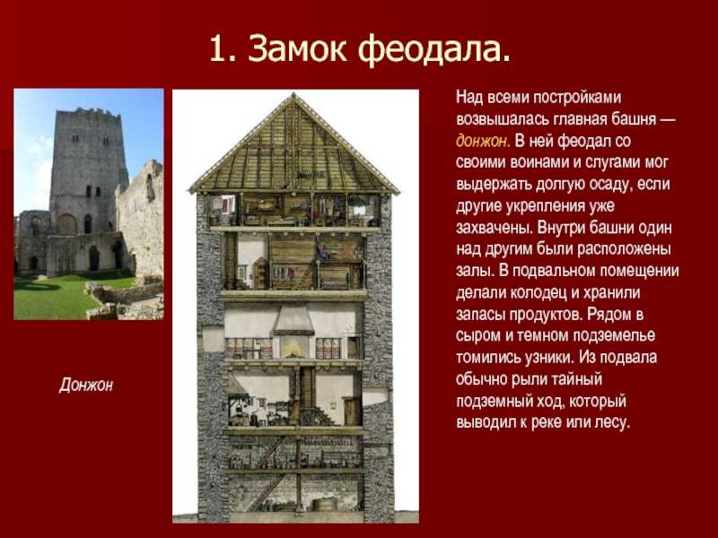 Труба камина в башне старинного замка с любой внешней стороны имеет размер 51 см