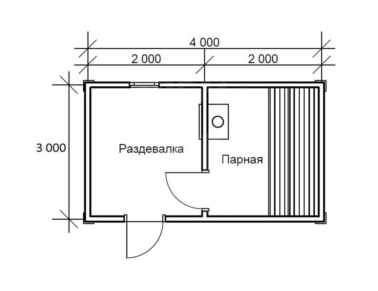 Как сделать баню – бочку из досок