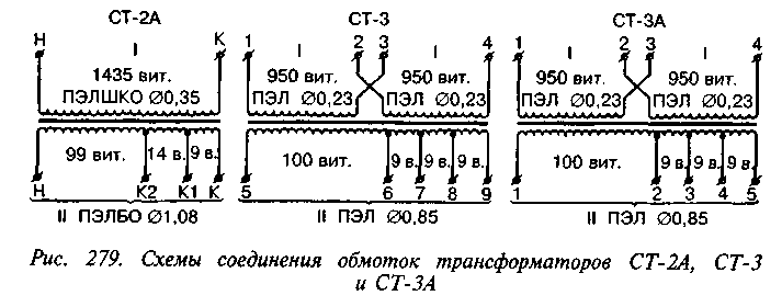 Как правильно подключить трансформатор ст4: пошаговая инструкция и советы