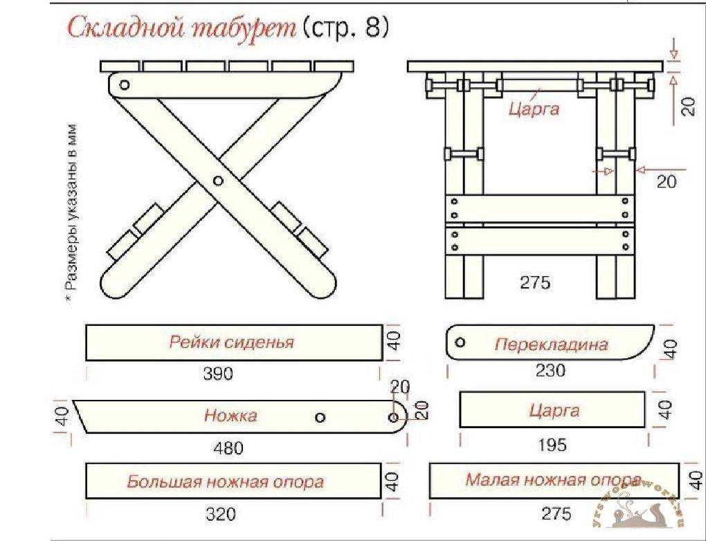 Как сделать своими руками красивые резные стулья из дерева для своего дома - мебель антикризис