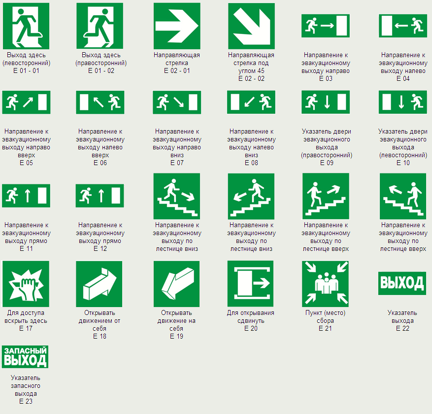 Условные обозначения плана эвакуации гост