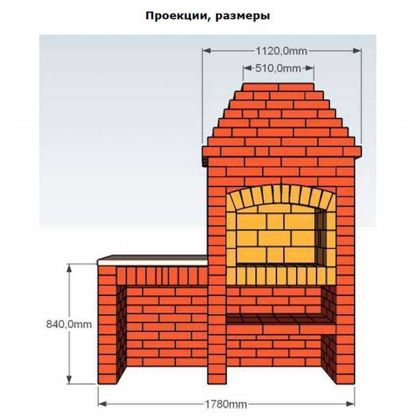 Уличная печь-мангал-барбекю из кирпича для дачи своими руками