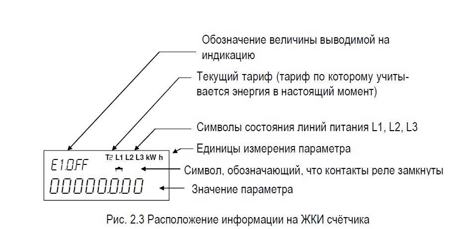 Электрический счетчик нева мт 324 как снять показания
