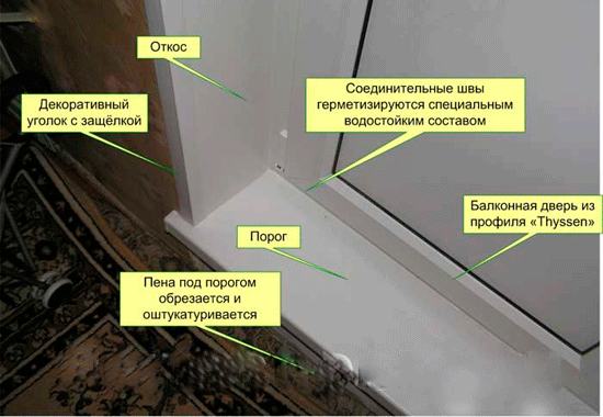 Чем приклеить пластиковый уголок к обоям