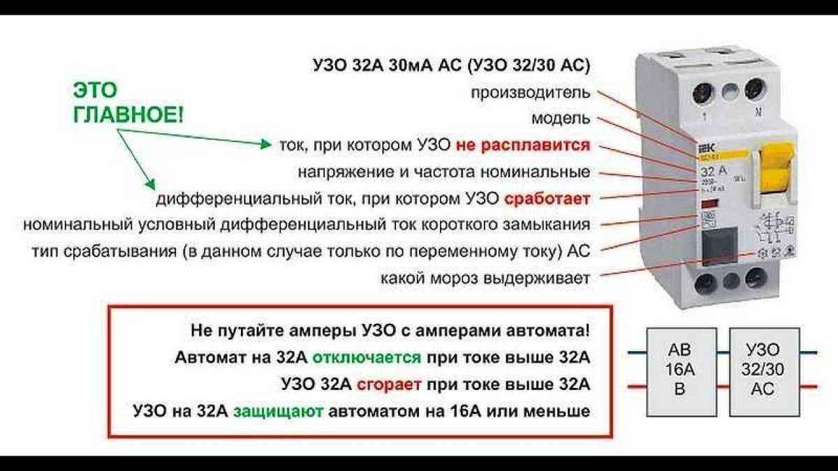 Селективное узо: устройство, принцип работы, виды, назначение и особенности подключения