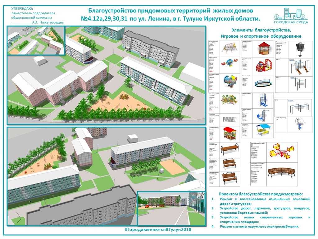 Внутридомовая территория многоквартирного дома. что такое придомовая территория? важные условия определения
