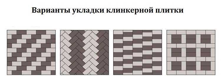 Дизайн укладки тротуарной плитки