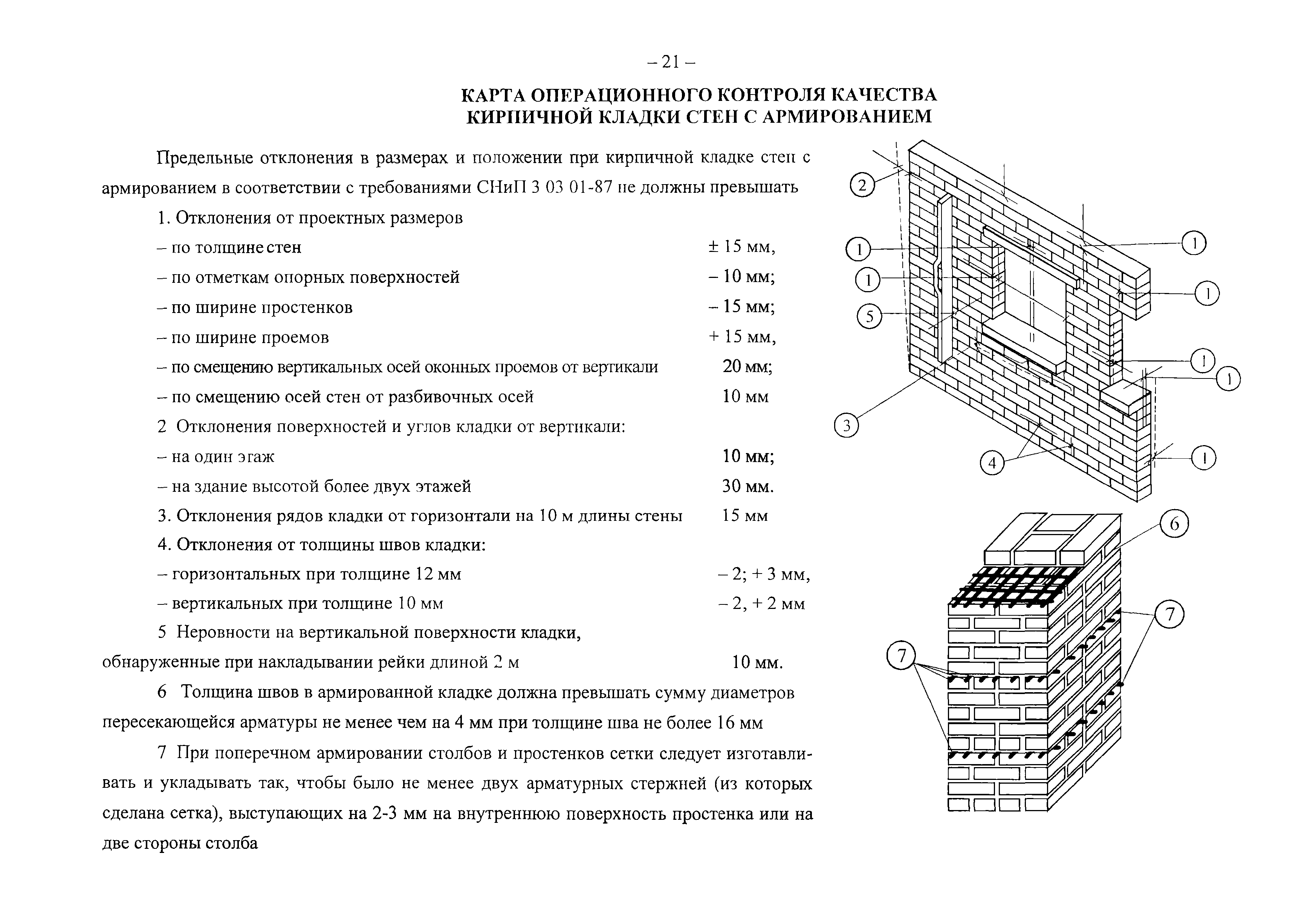 Качество кирпичной кладки