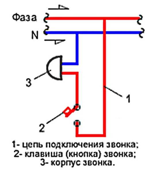 Схема подсоединения звонка. как подключить дверной звонок: инструкция для чайников