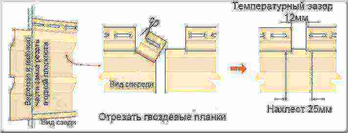Монтаж сайдинга внахлест