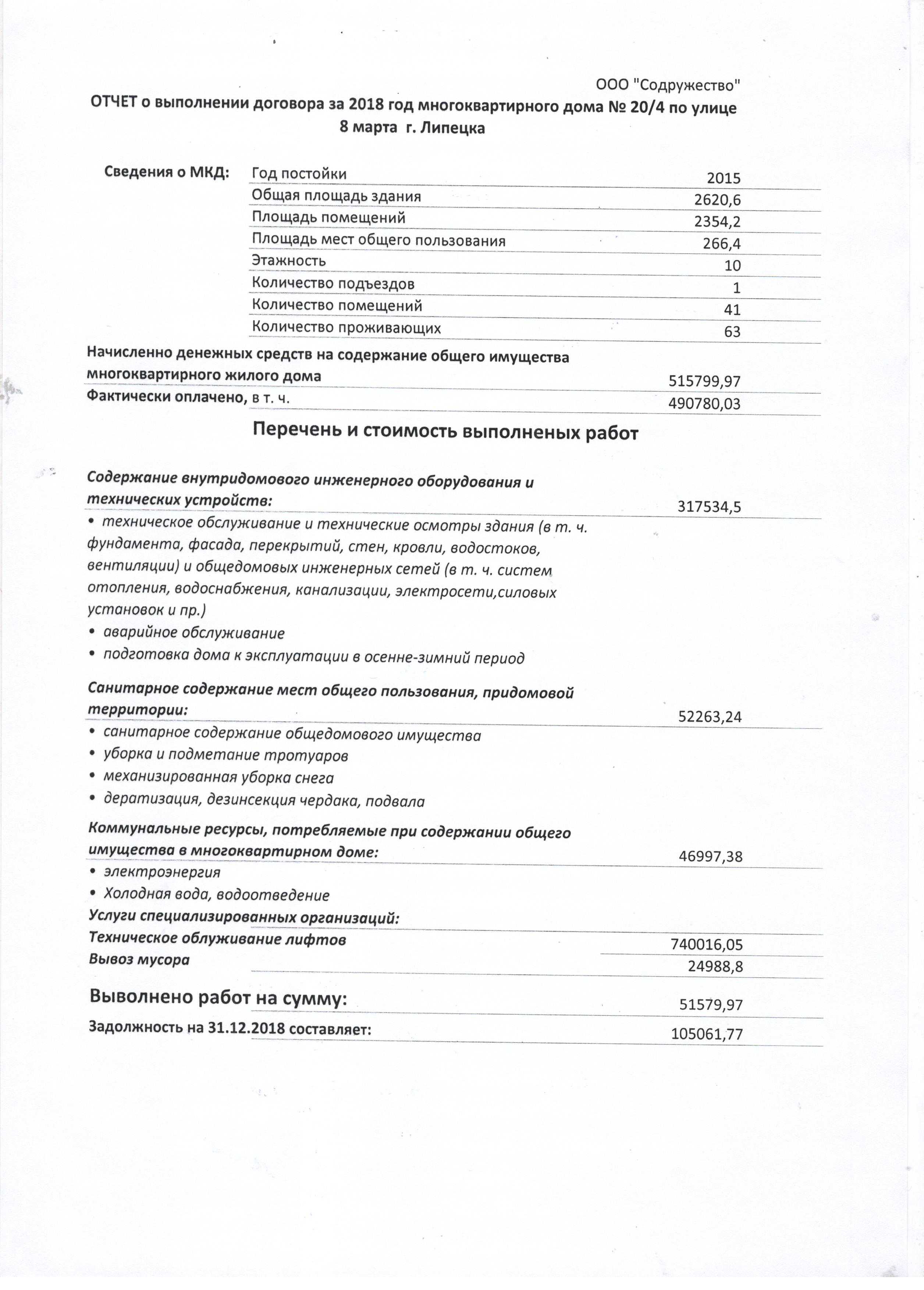 Пример акта испытания кровли методом пролива воды - документация для профессионального обследования кровли.