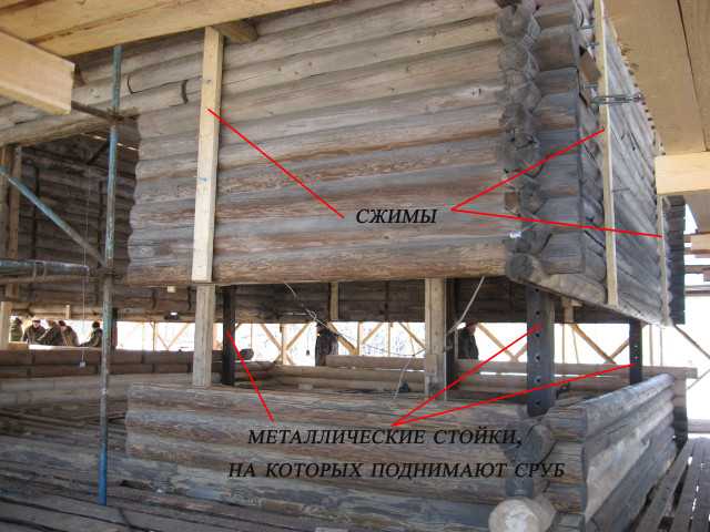 Укрепление длинных стен