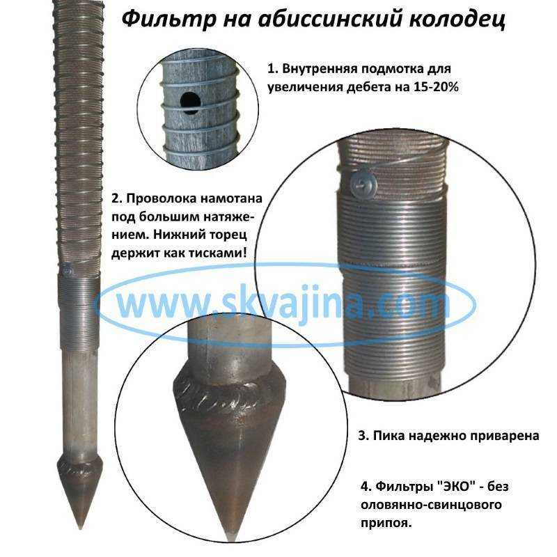 Абиссинская скважина своими руками