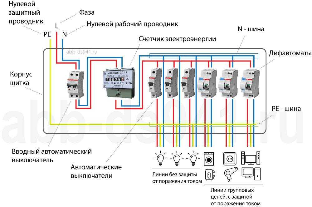 Как подключить розетку своими руками - пошаговые примеры