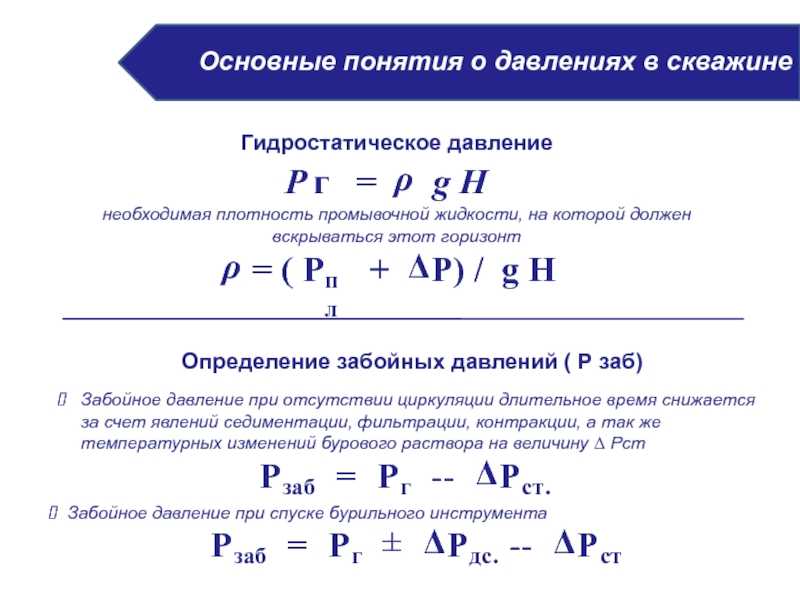 На какое давление опрессовывается превентор после установки на устье скважины