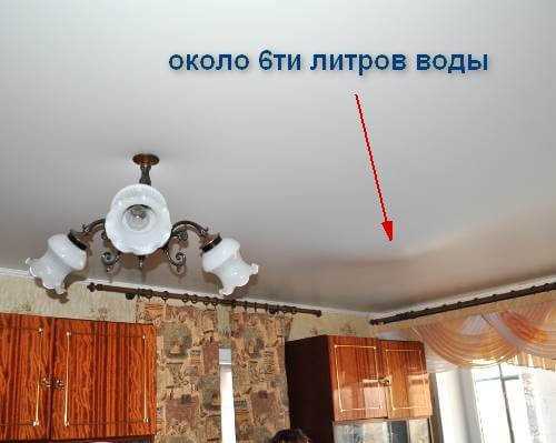 Какие объемы воды потребуются, чтобы затопить соседей снизу?