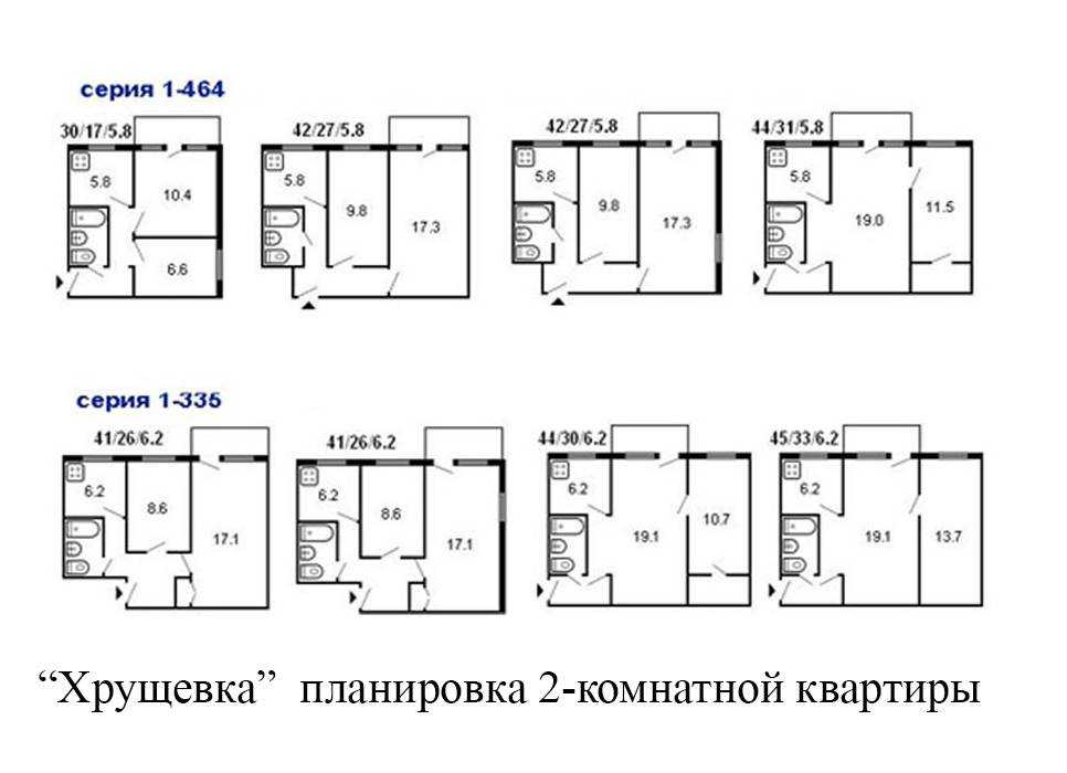 Какая планировка квартиры считается удачной — покупка без разочарования
