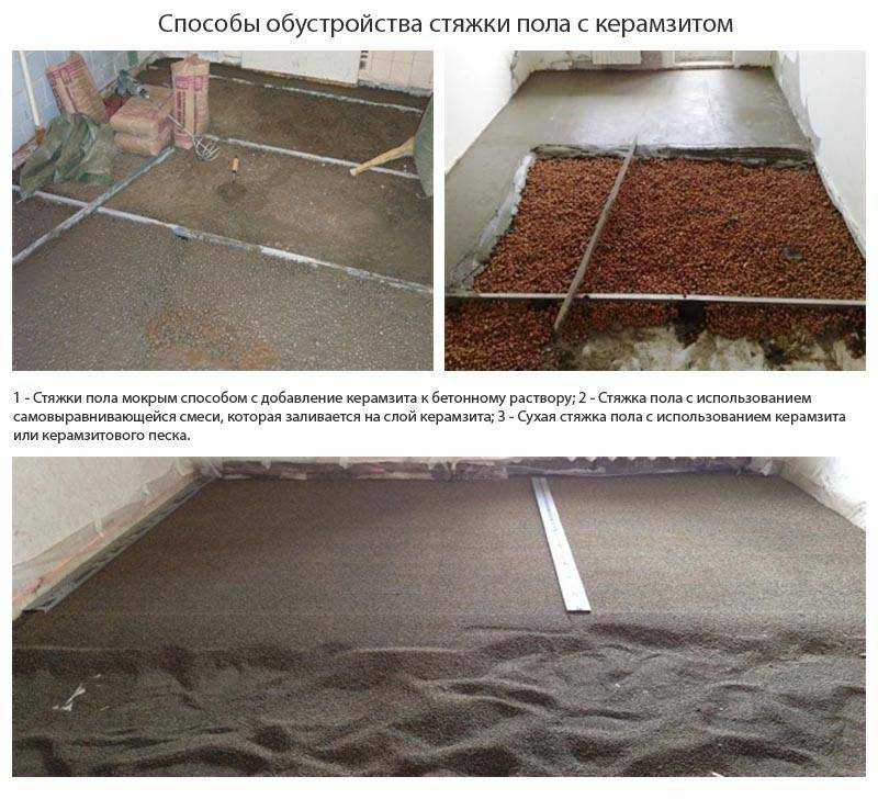 Цементно-песчаная стяжка: преимущества, виды и калькулятор расчёта пропорции для стяжки пола