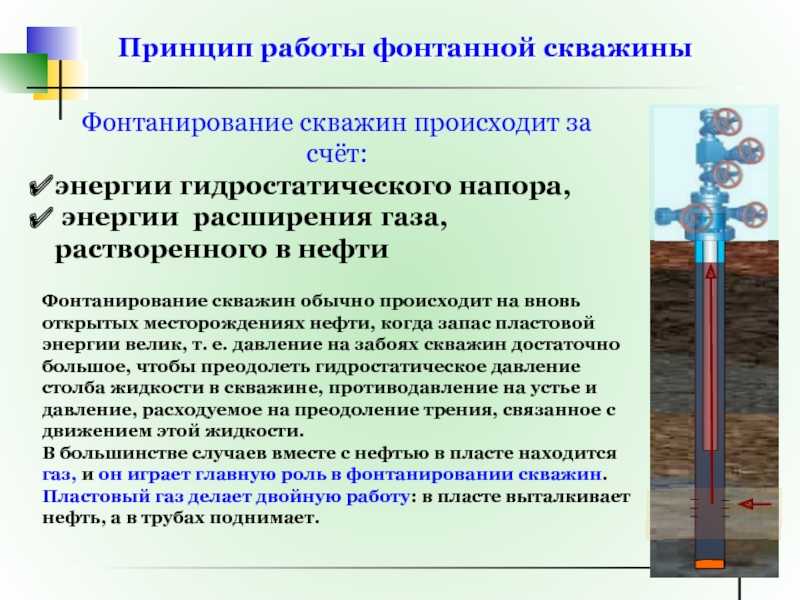 Заканчивание скважин: типы, способы и оборудование