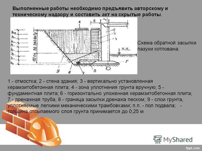 Правила засыпки траншей