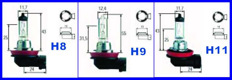 Цоколь hb4 и h11 в чем разница