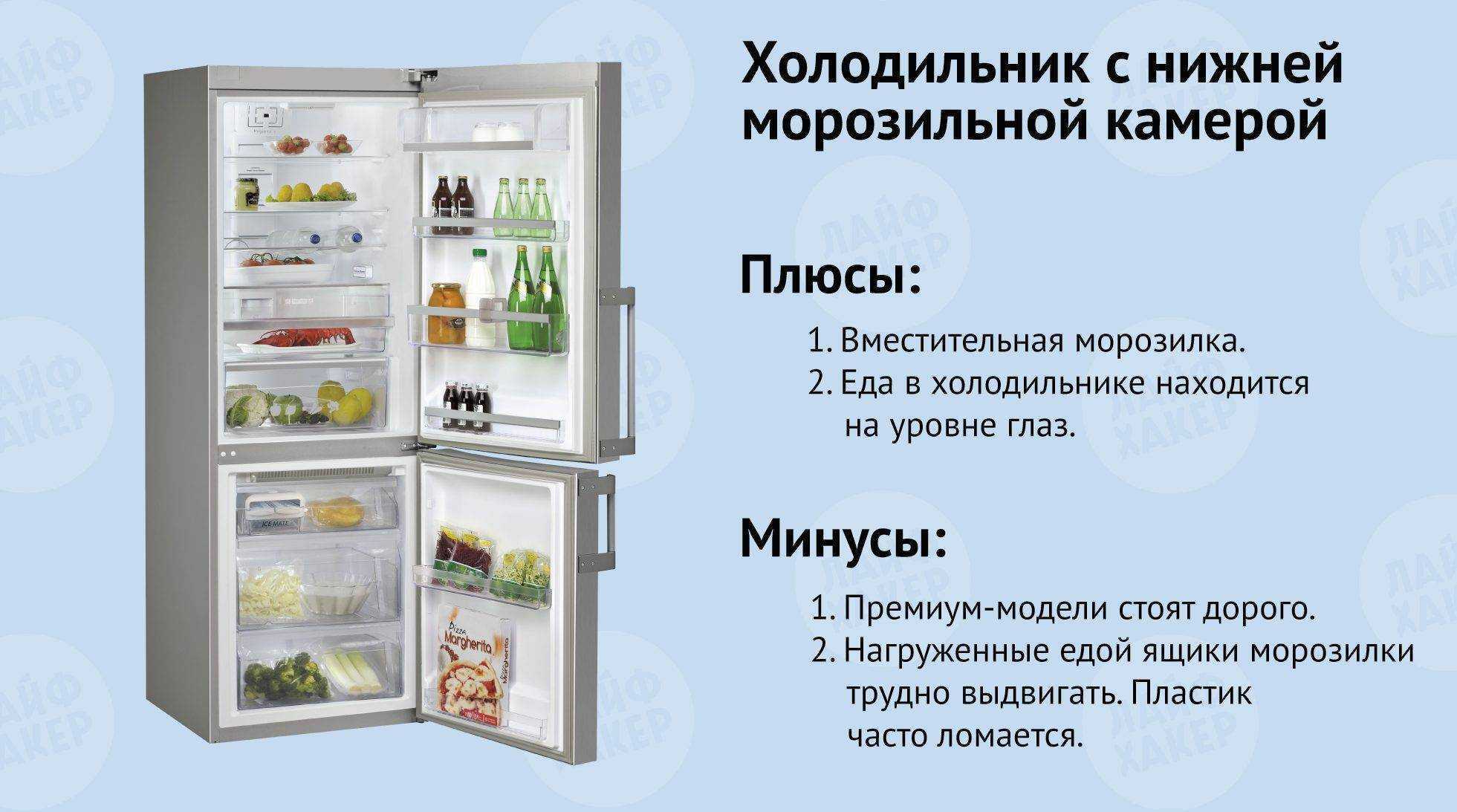 Какая температура должна быть в холодильнике – быстрый ответ + инфографика