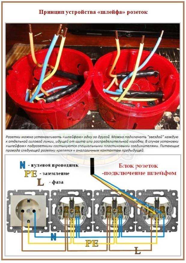 Соединение розеток шлейфом согласно пуэ