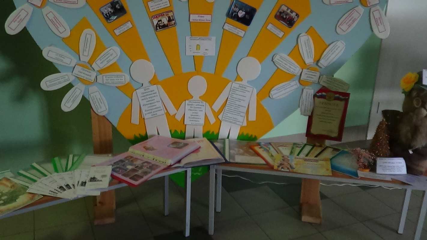 Доска выбора в детском саду шаблоны