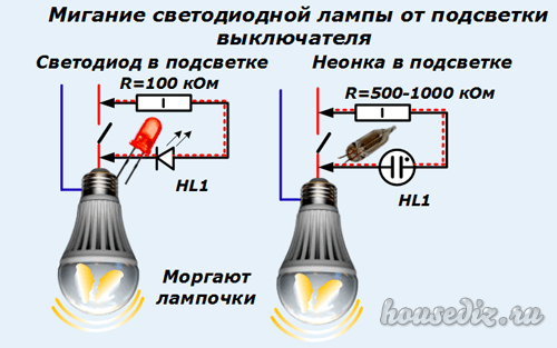 Моргает светодиодная лампа при выключенном свете: причины и их устранение