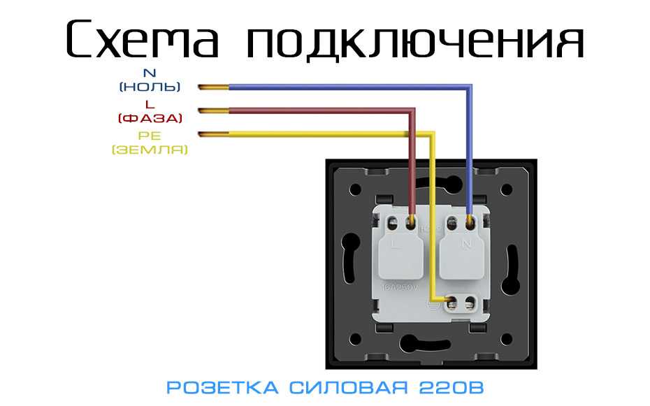 Как подключить четырехместную розетку квадратную этюд - otvetbaza.ru