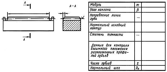 Правила выполнения чертежей зубчатых реек (с многочисленными фото) - obzorstroi.ru