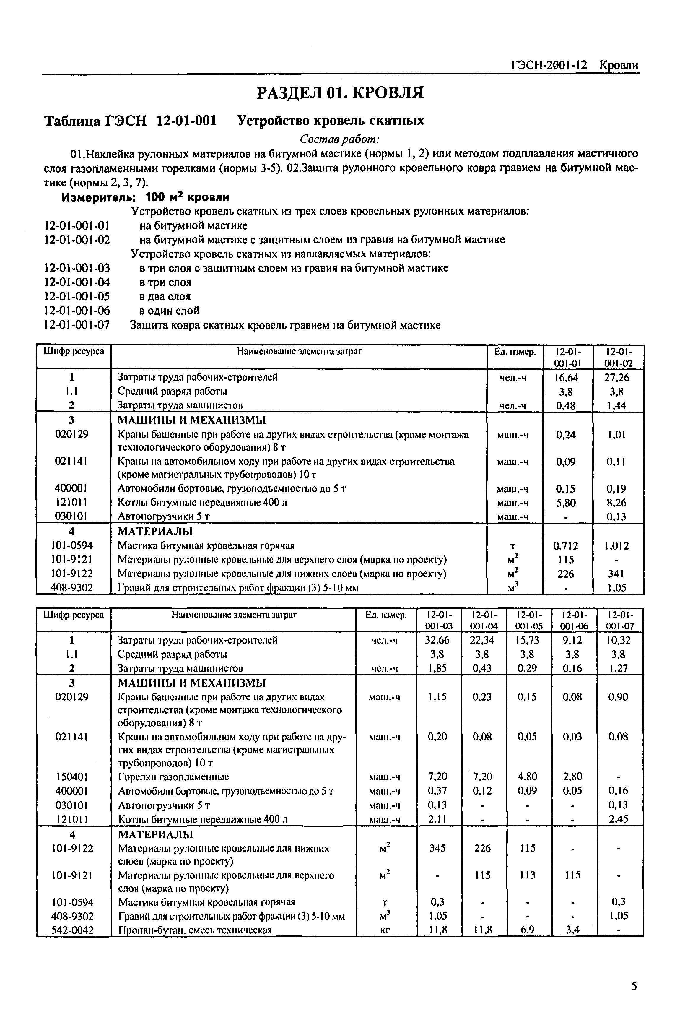 Тер 27 02 010 02 состав работ