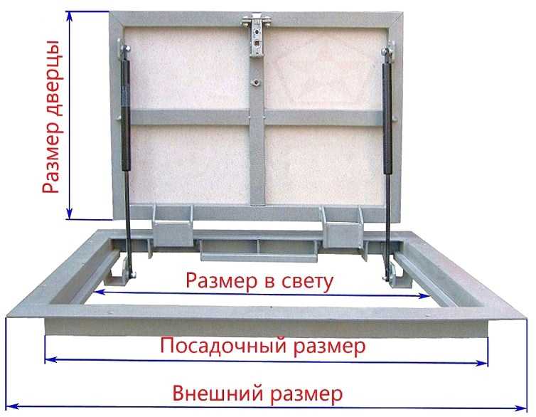Схема петель для люка под плитку