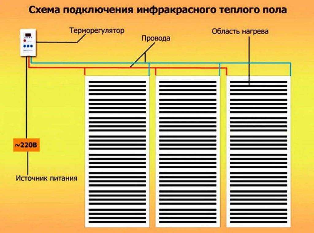 Теплолюкс