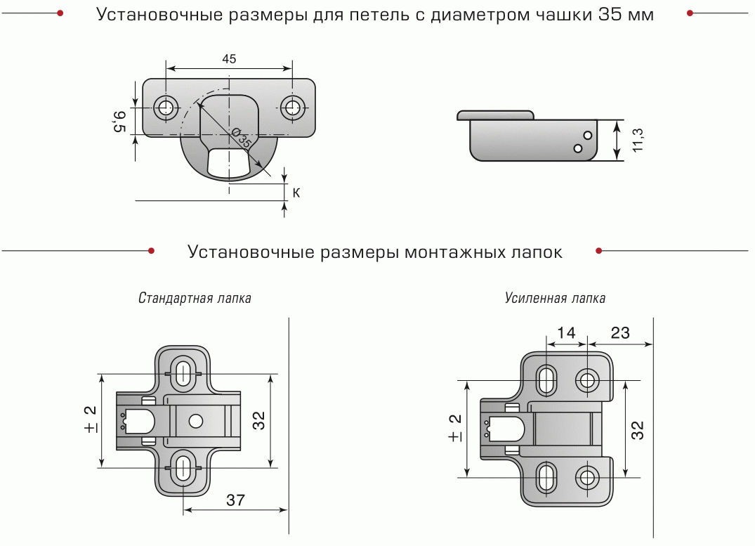 Как выбрать, установить и отрегулировать доводчик на кухонный шкаф