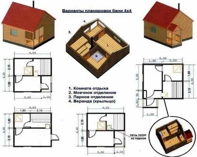 Баня 3 на 4 проекты с размерами, схема и чертежи, планировка из бревна внутри