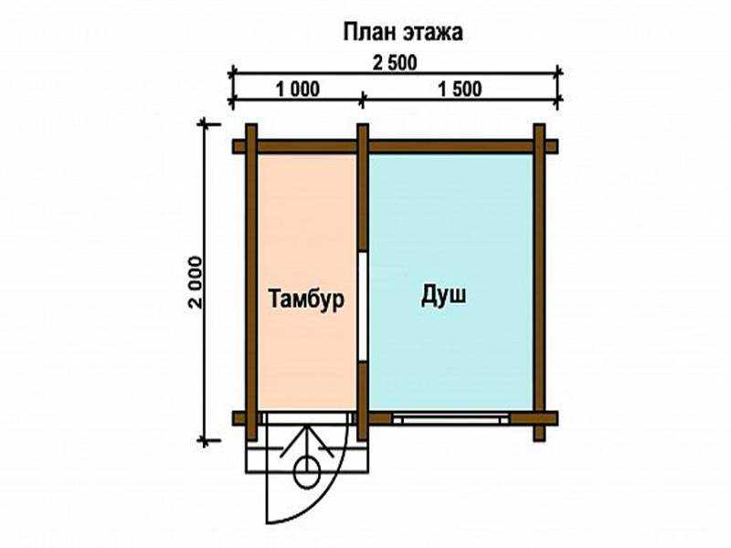 Как сделать летний душ на даче своими руками- пошаговый процесс