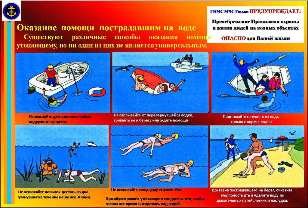 Оказание первой медицинской помощи
