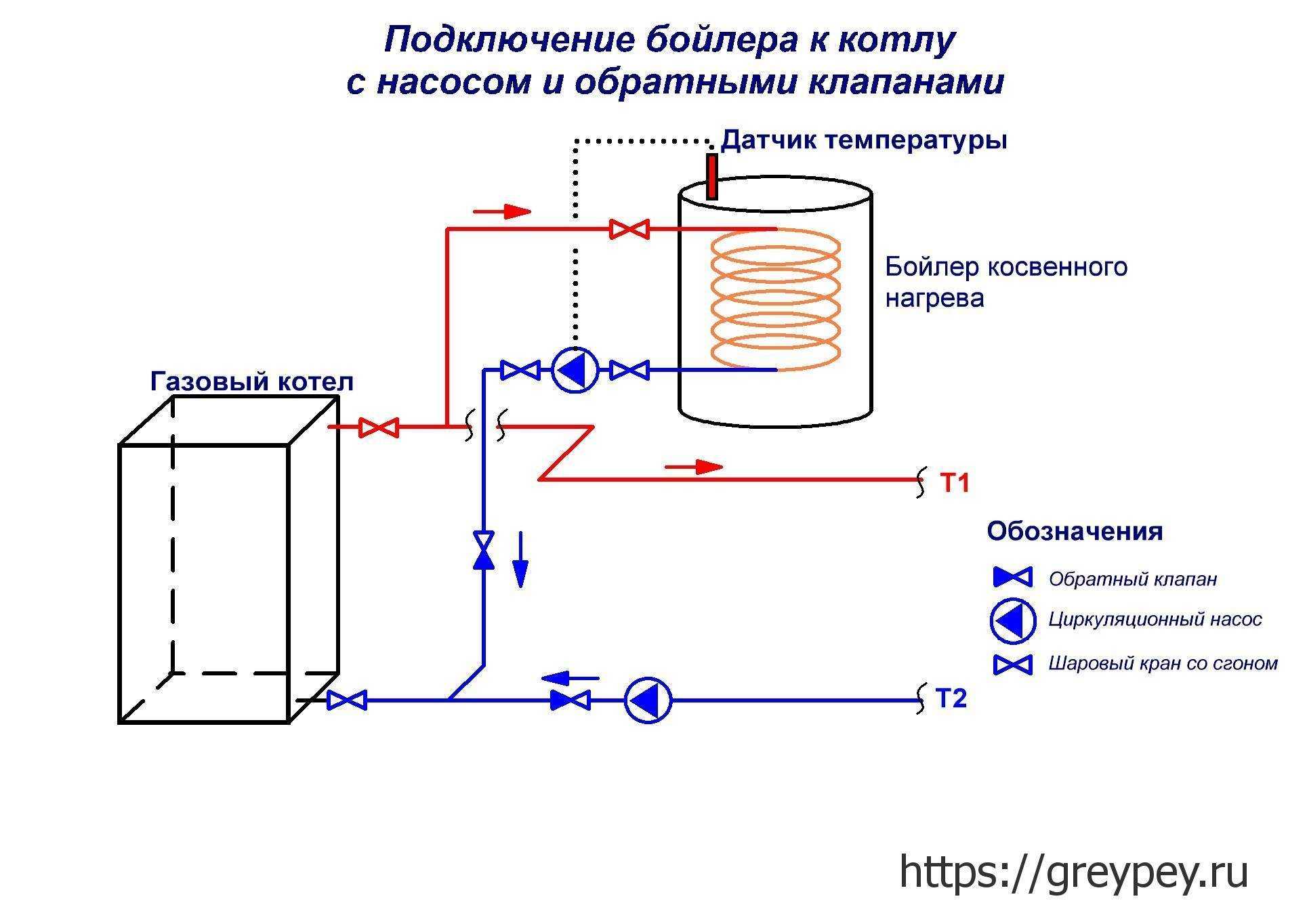 Схема подключения бойлера косвенного нагрева к одноконтурному