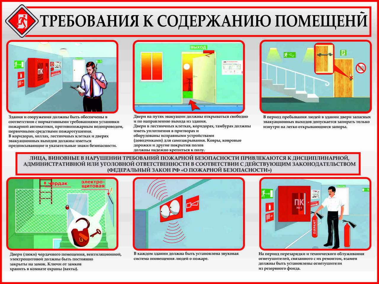 Размещение нештатного автотранспорта в гараже допускается