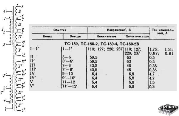 Тс160 характеристики схемы включения