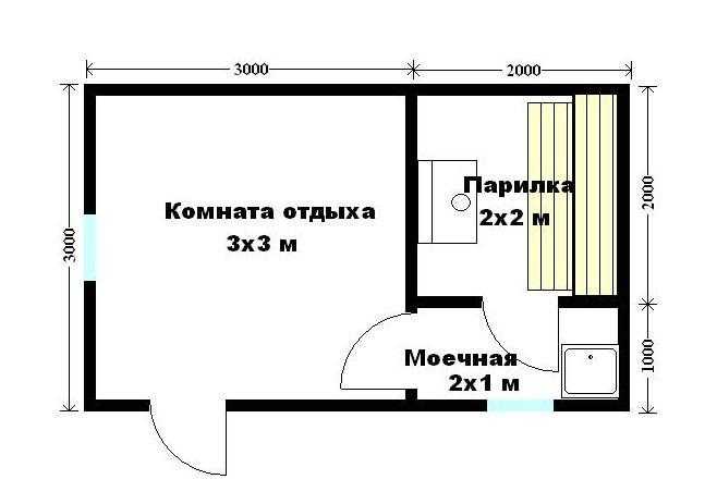 Планировка бани 3х4: мойка и парилка отдельно, фото, проекты с размерами