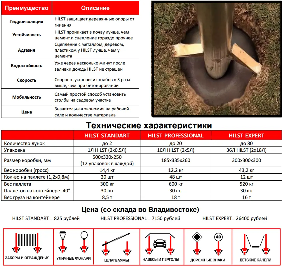 Калькулятор бетона — расчет бетонной смеси по компонентам