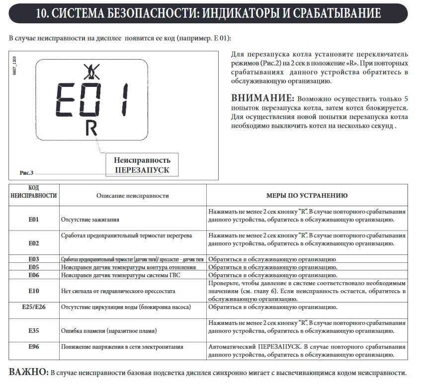 Почему не работает трехходовой клапан котла протерм: основные причины и способы решения проблемы - протерм в казахстане