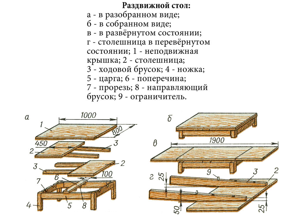 Как сделать обеденный стол своими руками?