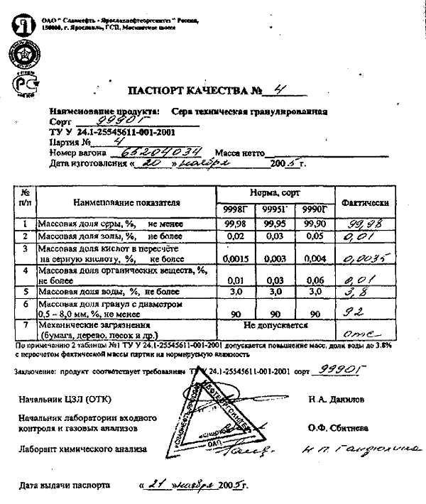 769 сертификатов соответствия на древесина и изделия из дерева и пробки, кроме мебели; изделия из соломки и материалов для плетения