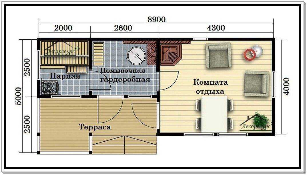 Варианты проектов банных комплексов с летней кухней из дерева | housedb.ru