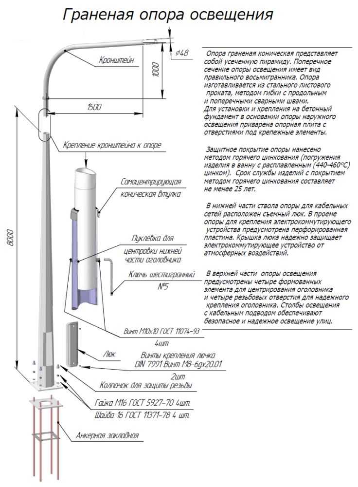 Инструкция по установке опор освещения огк, отф, огс
