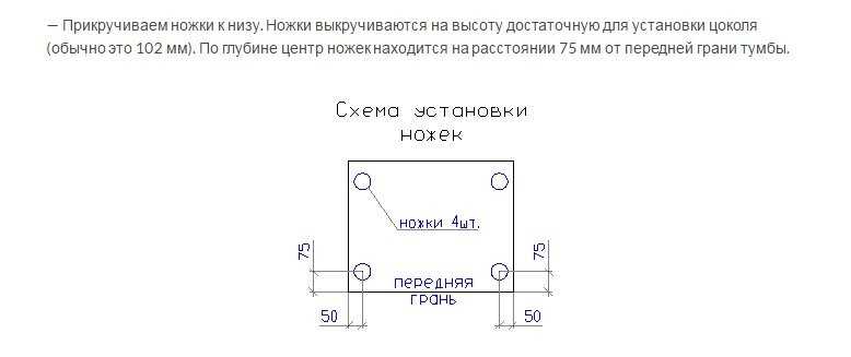 На каком расстоянии крепятся ножки на кухне – дом, семья, уют