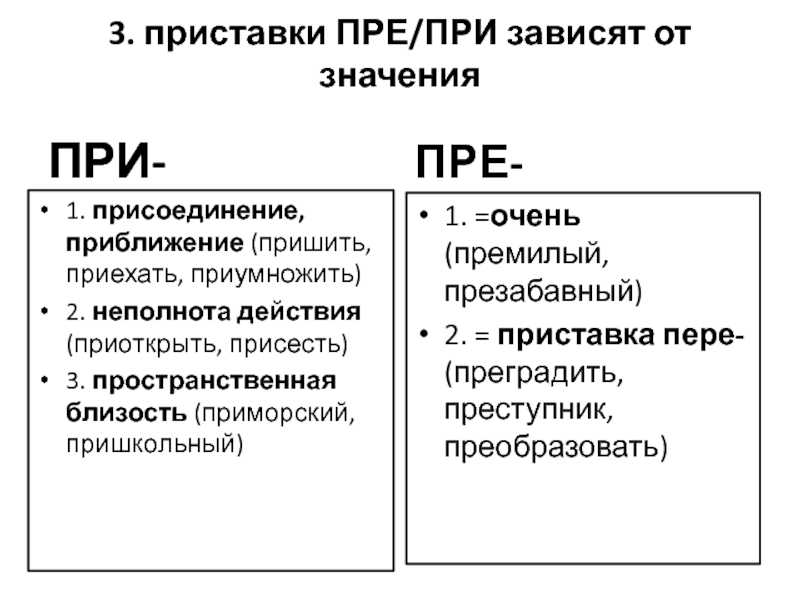 Задание 10 егэ 2023 по русскому, теория для подготовки